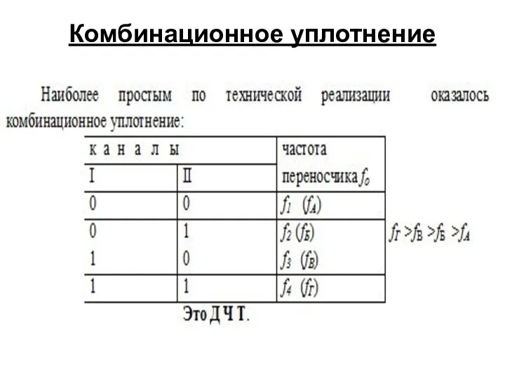 Комбинационное уплотнение