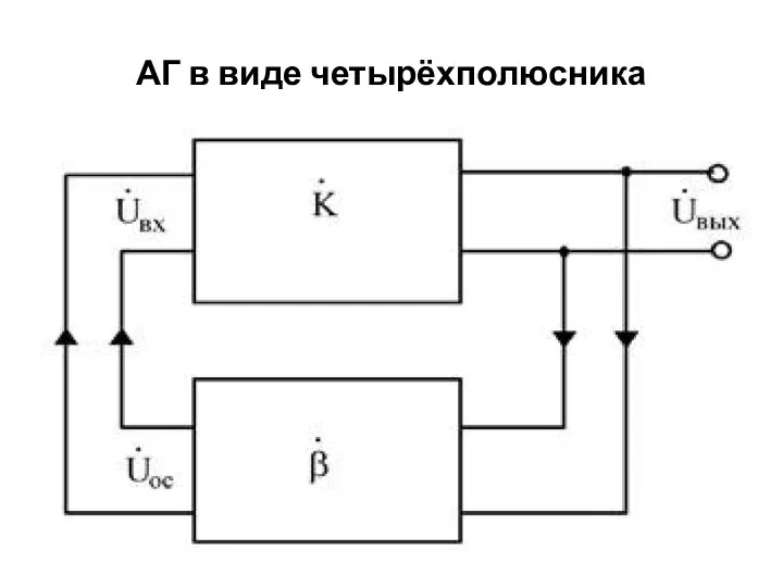 АГ в виде четырёхполюсника