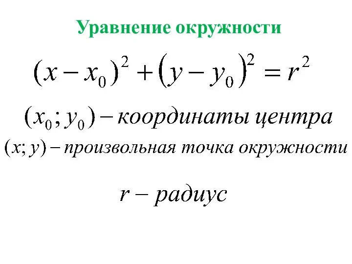 Уравнение окружности