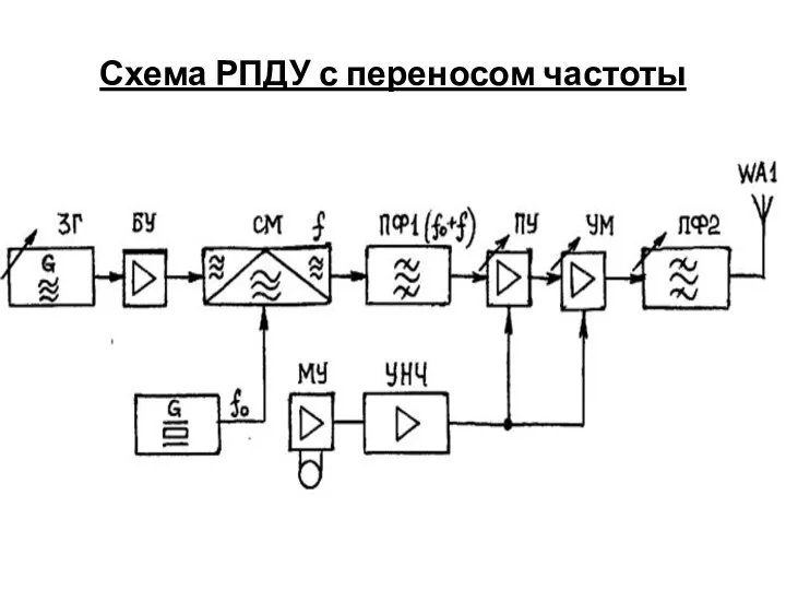 Схема РПДУ с переносом частоты