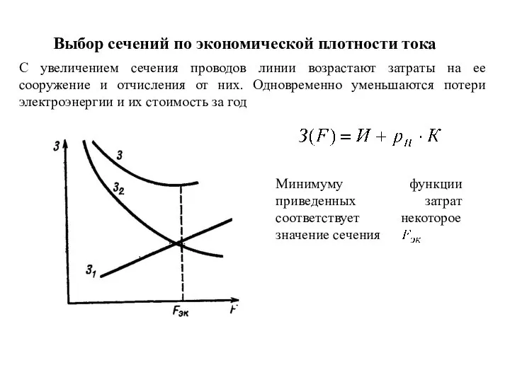 Выбор сечений по экономической плотности тока С увеличением сечения проводов линии