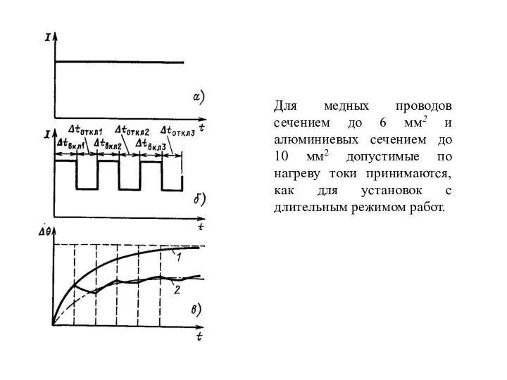 Для медных проводов сечением до 6 мм2 и алюминиевых сечением до