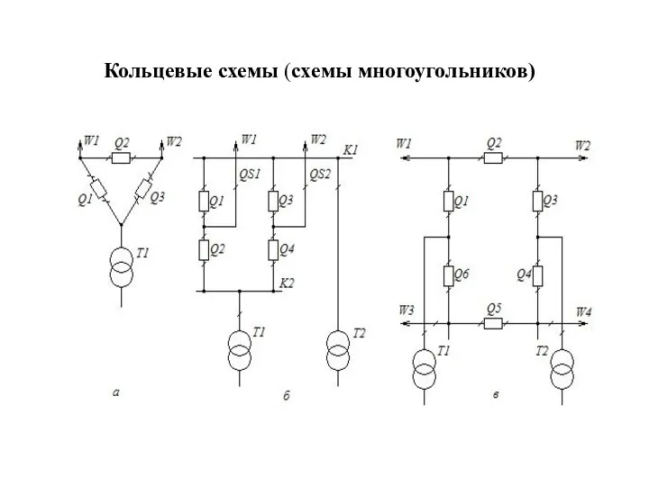 Кольцевые схемы (схемы многоугольников)