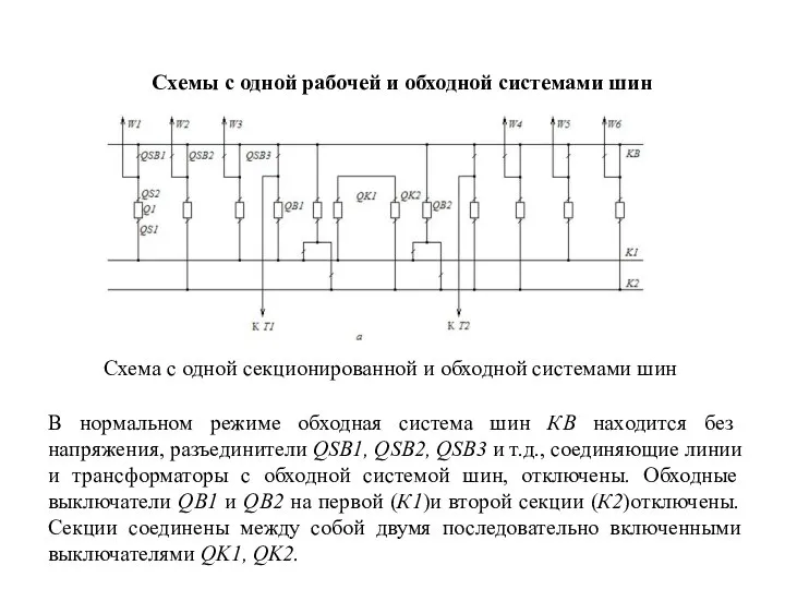 Схемы с одной рабочей и обходной системами шин Схема с одной