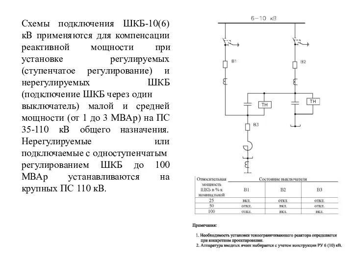 Схемы подключения ШКБ-10(6) кВ применяются для компенсации реактивной мощности при установке