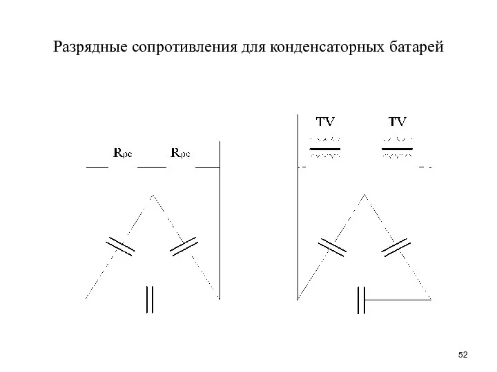 Разрядные сопротивления для конденсаторных батарей