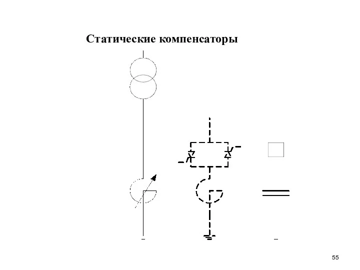 Статические компенсаторы