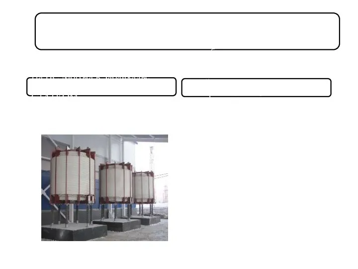Статический компенсатор реактивной мощности на базе преобразователя напряжения (СТАТКОМ) На ПС