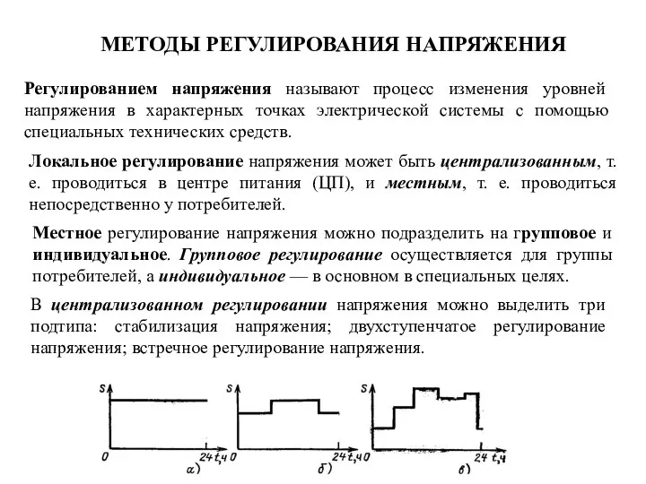 МЕТОДЫ РЕГУЛИРОВАНИЯ НАПРЯЖЕНИЯ Регулированием напряжения называют процесс изменения уровней напряжения в