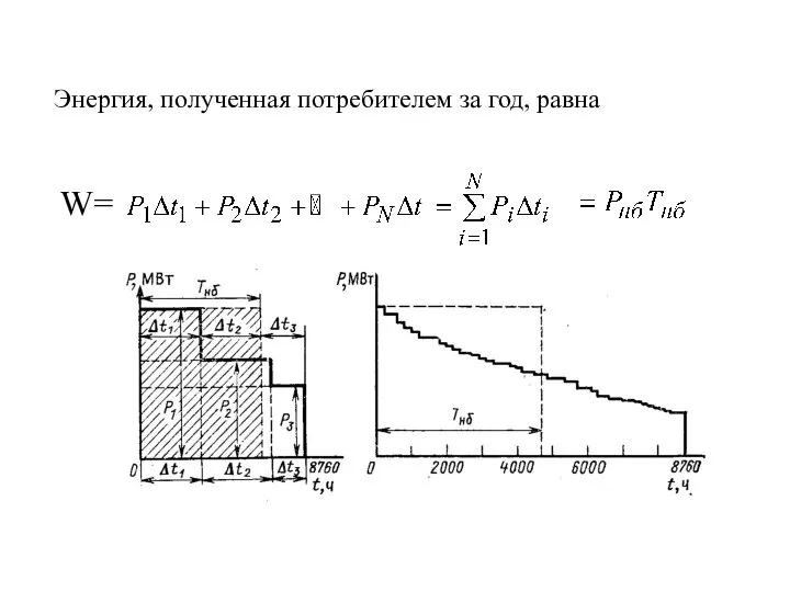 W= Энергия, полученная потребителем за год, равна