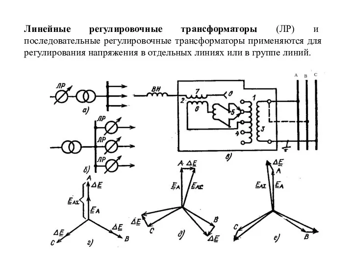 Линейные регулировочные трансформаторы (ЛР) и последовательные регулировочные трансформаторы применяются для регулирования