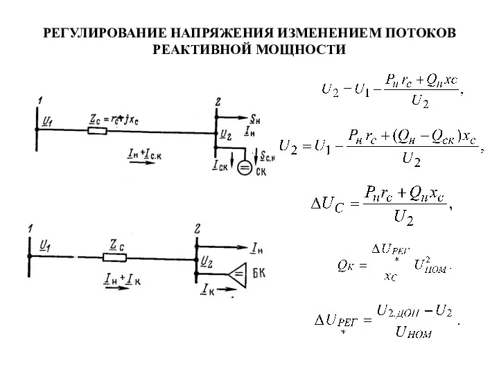 РЕГУЛИРОВАНИЕ НАПРЯЖЕНИЯ ИЗМЕНЕНИЕМ ПОТОКОВ РЕАКТИВНОЙ МОЩНОСТИ