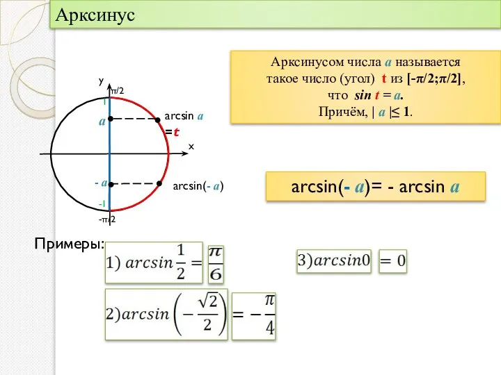 Арксинус Примеры: а - а arcsin(- а)= - arcsin а Арксинусом