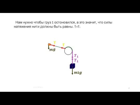 Нам нужно чтобы груз 1 остоновился, а это значит, что силы