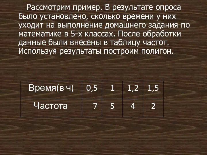 Рассмотрим пример. В результате опроса было установлено, сколько времени у них