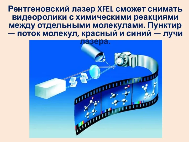 Рентгеновский лазер XFEL сможет снимать видеоролики с химическими реакциями между отдельными