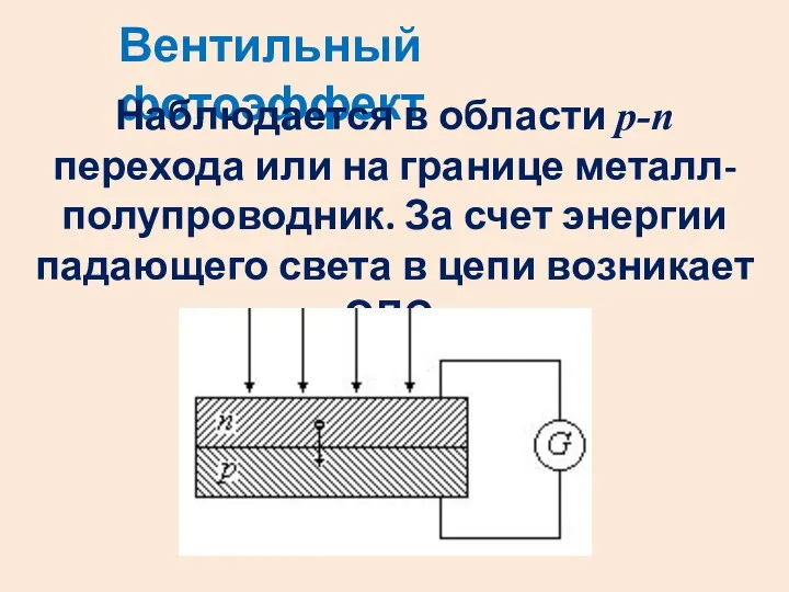 Вентильный фотоэффект Наблюдается в области p-n перехода или на границе металл-полупроводник.