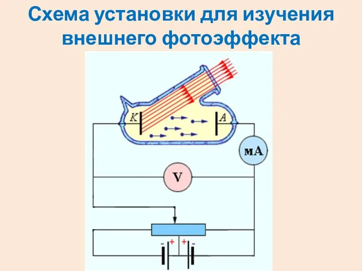 Схема установки для изучения внешнего фотоэффекта