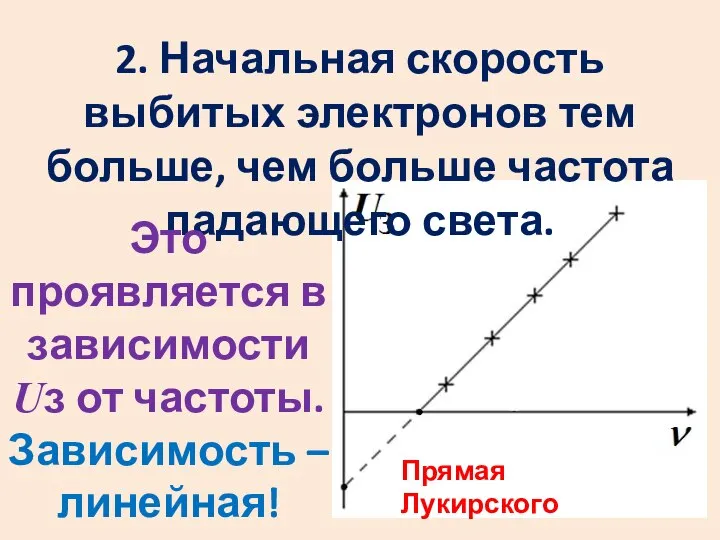 2. Начальная скорость выбитых электронов тем больше, чем больше частота падающего