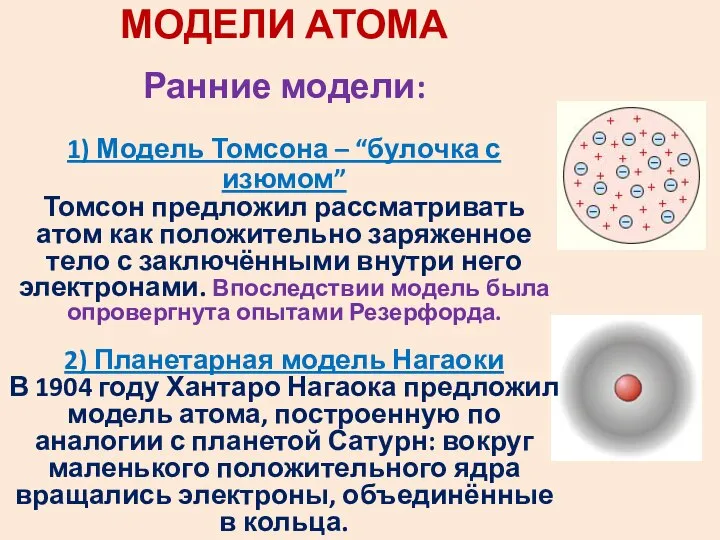 МОДЕЛИ АТОМА Ранние модели: 1) Модель Томсона – “булочка с изюмом”