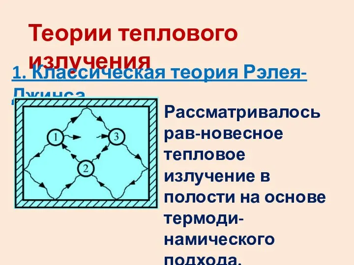 Теории теплового излучения 1. Классическая теория Рэлея-Джинса Рассматривалось рав-новесное тепловое излучение