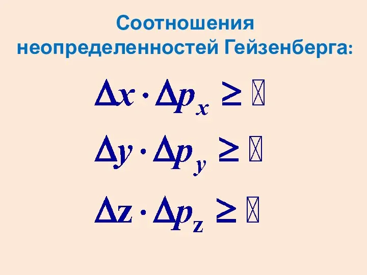 Соотношения неопределенностей Гейзенберга: