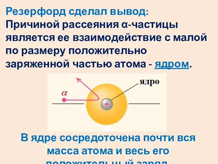 Резерфорд сделал вывод: Причиной рассеяния α-частицы является ее взаимодействие с малой