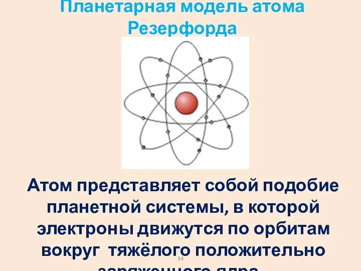 Планетарная модель атома Резерфорда Атом представляет собой подобие планетной системы, в