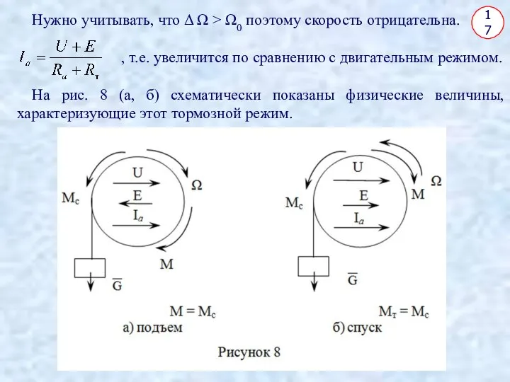 17 Нужно учитывать, что Δ Ω > Ω0 поэтому скорость отрицательна.