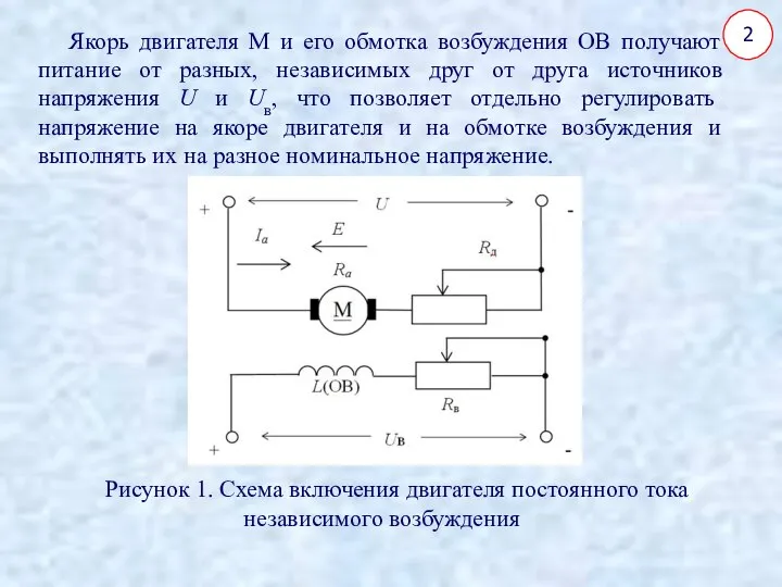 2 Якорь двигателя М и его обмотка возбуждения ОВ получают питание