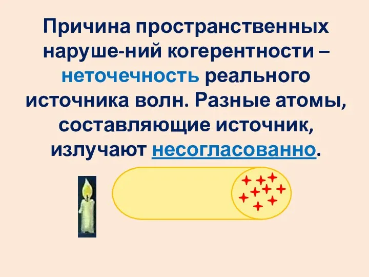 Причина пространственных наруше-ний когерентности – неточечность реального источника волн. Разные атомы, составляющие источник, излучают несогласованно.