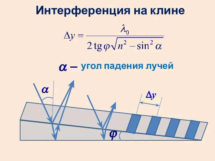 Интерференция на клине угол падения лучей