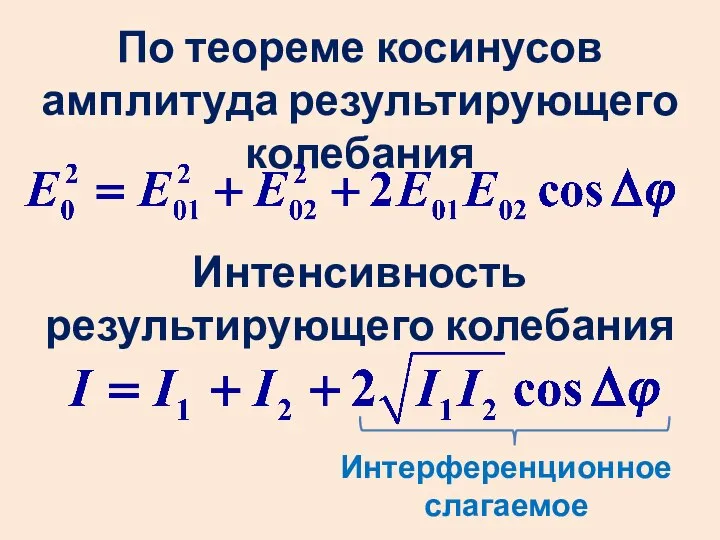 По теореме косинусов амплитуда результирующего колебания Интенсивность результирующего колебания Интерференционное слагаемое