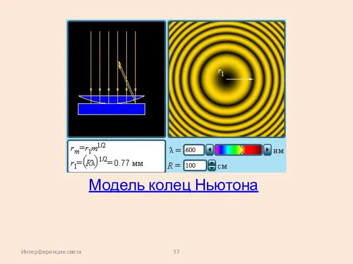 Интерференция света Модель колец Ньютона