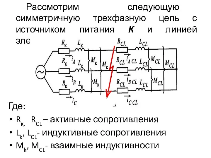 Рассмотрим следующую симметричную трехфазную цепь с источником питания К и линией