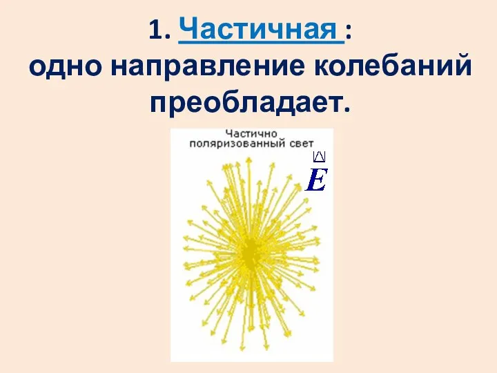 1. Частичная : одно направление колебаний преобладает.