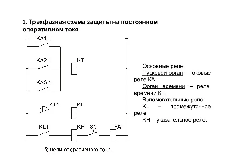 1. Трехфазная схема защиты на постоянном оперативном токе Основные реле: Пусковой