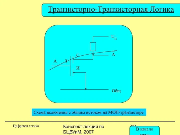 Конспект лекций по БЦВУиМ, 2007 Транзисторно-Транзисторная Логика Цифровая логика С UП