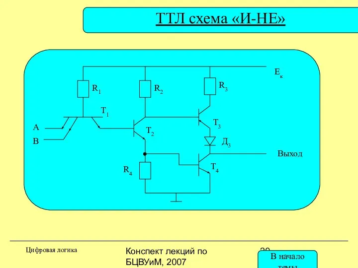 Конспект лекций по БЦВУиМ, 2007 ТТЛ схема «И-НЕ» Цифровая логика Выход