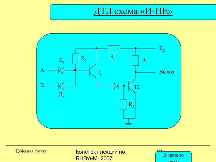 Конспект лекций по БЦВУиМ, 2007 ДТЛ схема «И-НЕ» Цифровая логика Д1