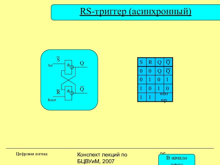 Конспект лекций по БЦВУиМ, 2007 S & & Q Q R