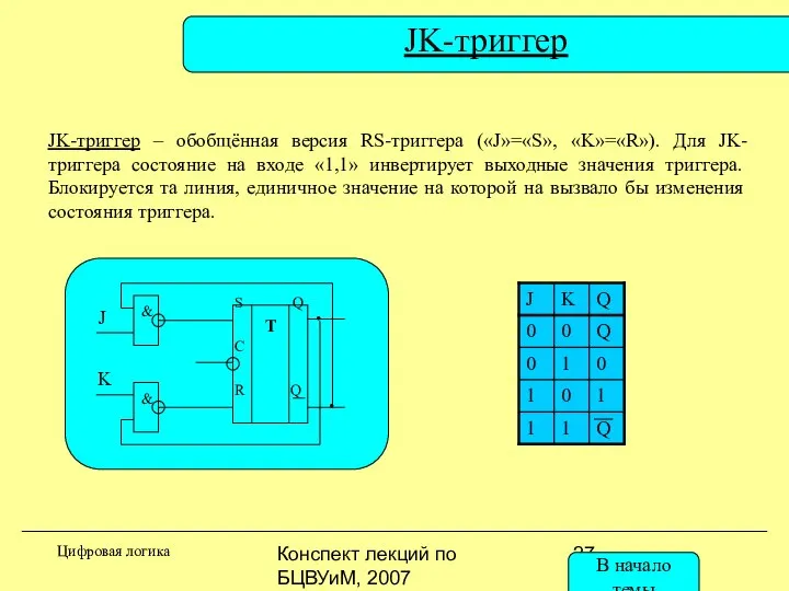 Конспект лекций по БЦВУиМ, 2007 JK-триггер – обобщённая версия RS-триггера («J»=«S»,
