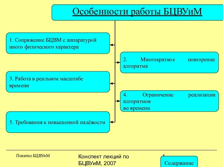 Конспект лекций по БЦВУиМ, 2007 Особенности работы БЦВУиМ Понятие БЦВУиМ 3.