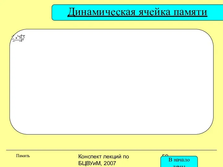 Конспект лекций по БЦВУиМ, 2007 Динамическая ячейка памяти Память В начало темы