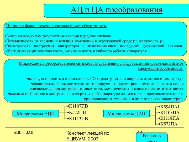 Конспект лекций по БЦВУиМ, 2007 АЦ и ЦА преобразования АЦП и