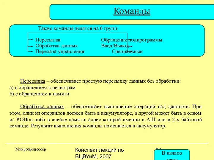 Конспект лекций по БЦВУиМ, 2007 Команды Микропроцессор Пересылка – обеспечивает простую