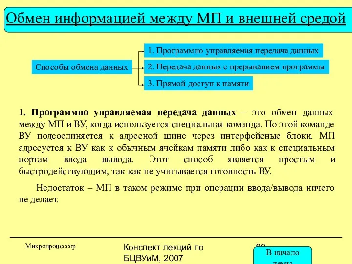 Конспект лекций по БЦВУиМ, 2007 Обмен информацией между МП и внешней