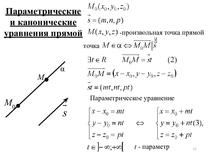 Параметрические и канонические уравнения прямой -произвольная точка прямой M0 M α