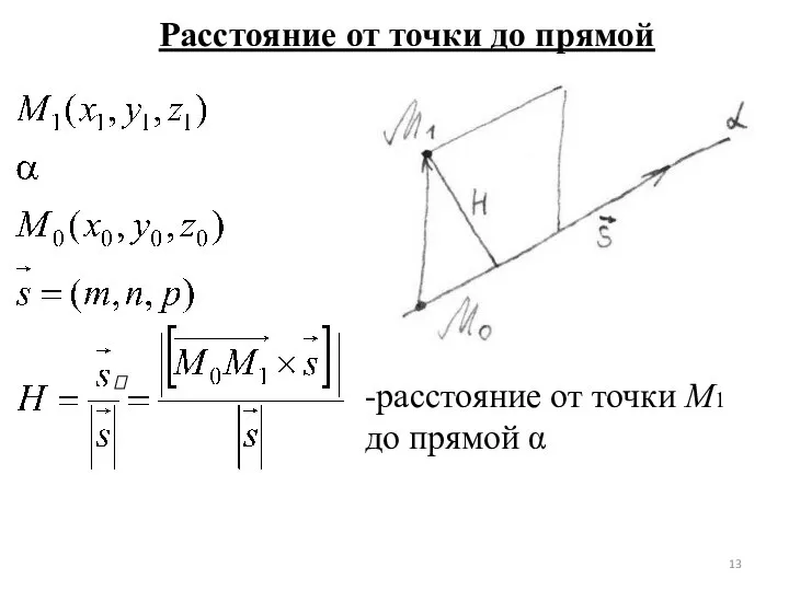 Расстояние от точки до прямой -расстояние от точки M1 до прямой α