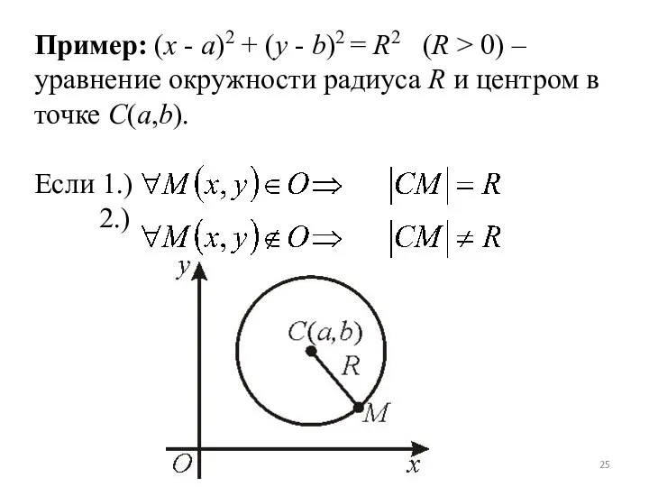 Пример: (x - a)2 + (y - b)2 = R2 (R